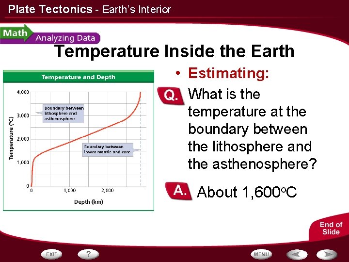 Plate Tectonics - Earth’s Interior Temperature Inside the Earth • Estimating: • What is