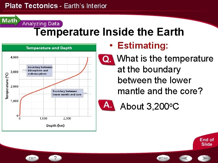 Plate Tectonics - Earth’s Interior Temperature Inside the Earth • Estimating: What is the