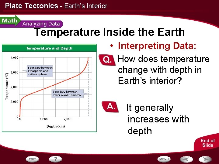 Plate Tectonics - Earth’s Interior Temperature Inside the Earth • Interpreting Data: How does