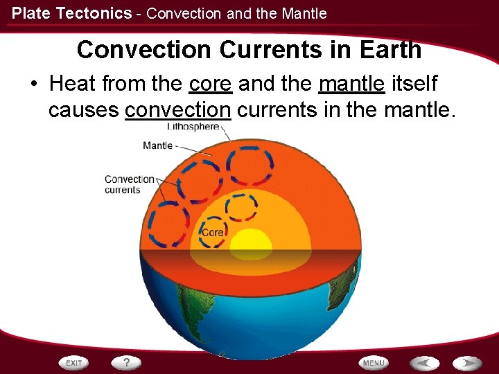 Plate Tectonics - Convection and the Mantle Convection Currents in Earth • Heat from