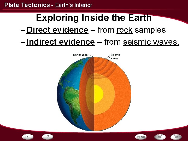 Plate Tectonics - Earth’s Interior Exploring Inside the Earth – Direct evidence – from