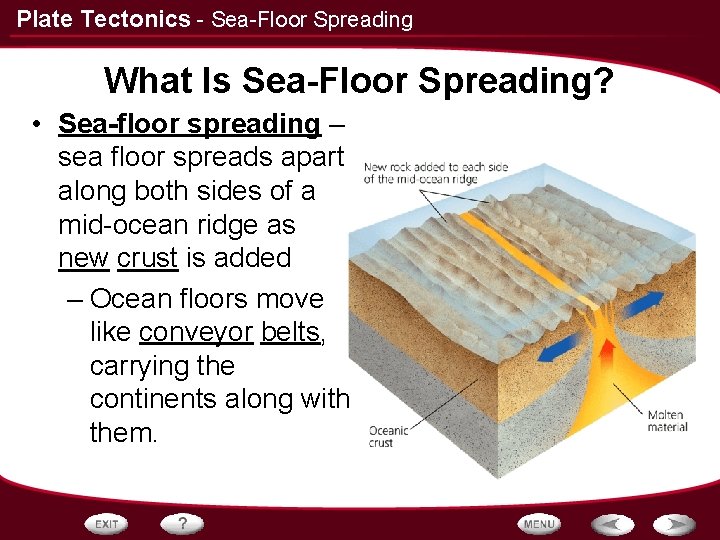 Plate Tectonics - Sea-Floor Spreading What Is Sea-Floor Spreading? • Sea-floor spreading – sea