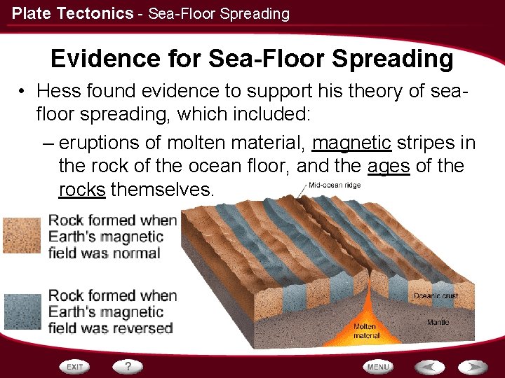 Plate Tectonics - Sea-Floor Spreading Evidence for Sea-Floor Spreading • Hess found evidence to