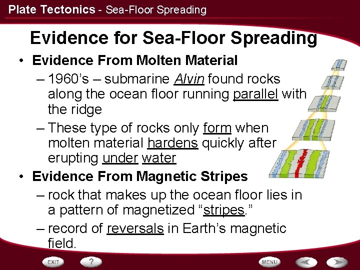 Plate Tectonics - Sea-Floor Spreading Evidence for Sea-Floor Spreading • Evidence From Molten Material