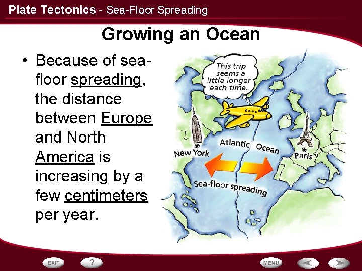 Plate Tectonics - Sea-Floor Spreading Growing an Ocean • Because of seafloor spreading, the