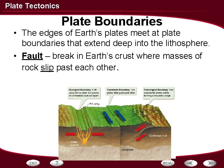 Plate Tectonics Plate Boundaries • The edges of Earth’s plates meet at plate boundaries