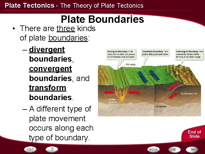 Plate Tectonics - Theory of Plate Tectonics Plate Boundaries • There are three kinds