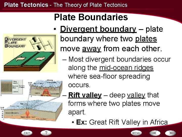 Plate Tectonics - Theory of Plate Tectonics Plate Boundaries • Divergent boundary – plate