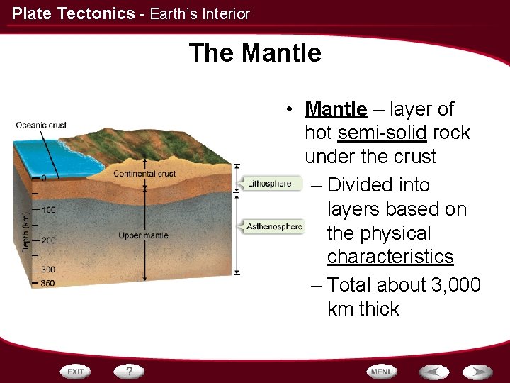 Plate Tectonics - Earth’s Interior The Mantle • Mantle – layer of hot semi-solid