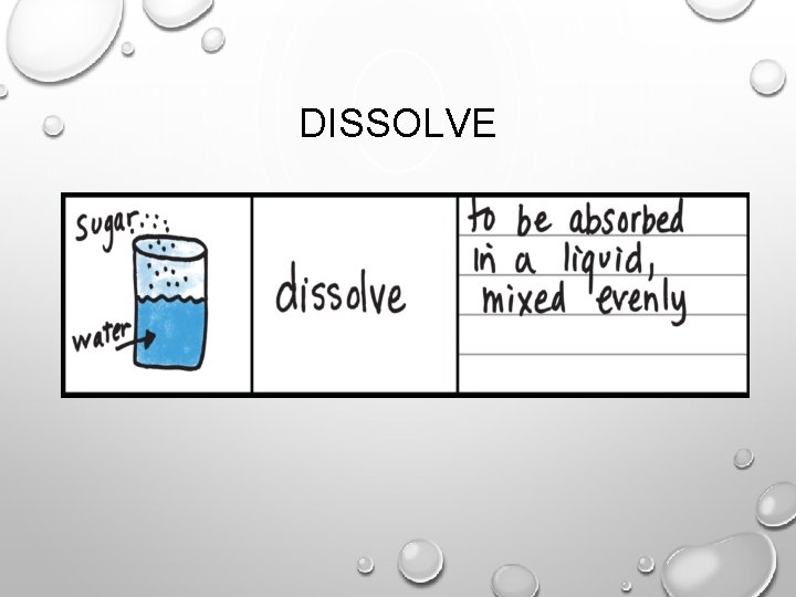 DISSOLVE 