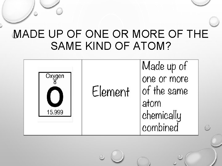 MADE UP OF ONE OR MORE OF THE SAME KIND OF ATOM? 