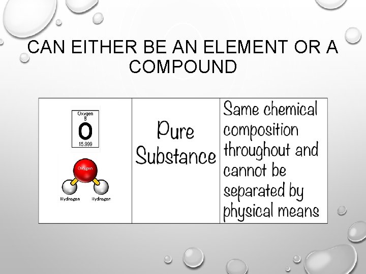 CAN EITHER BE AN ELEMENT OR A COMPOUND 