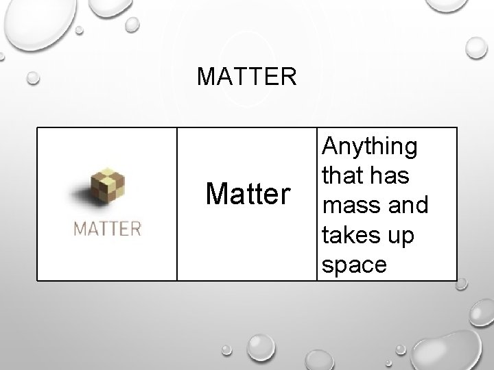 MATTER Matter Anything that has mass and takes up space 