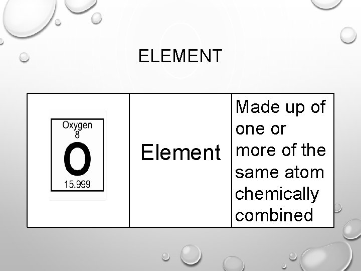 ELEMENT Element Made up of one or more of the same atom chemically combined