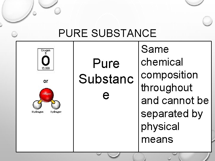or PURE SUBSTANCE Same chemical Pure composition Substanc throughout e and cannot be separated