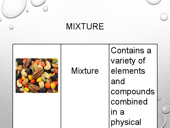 MIXTURE Mixture Contains a variety of elements and compounds combined in a physical 