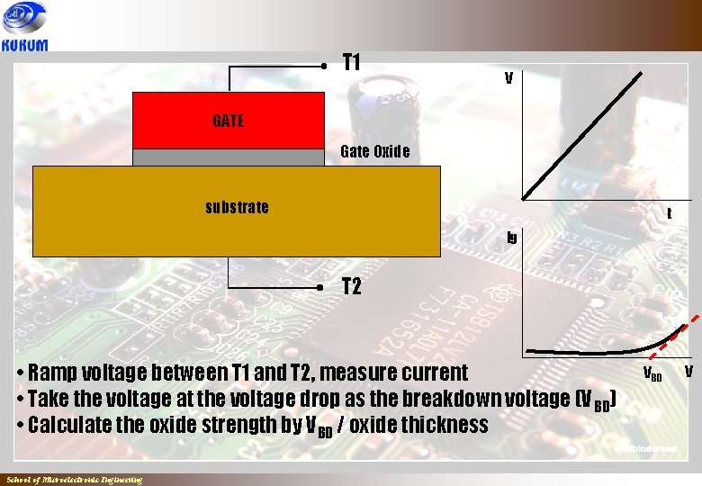 T 1 V GATE Gate Oxide substrate t Ig T 2 • Ramp voltage