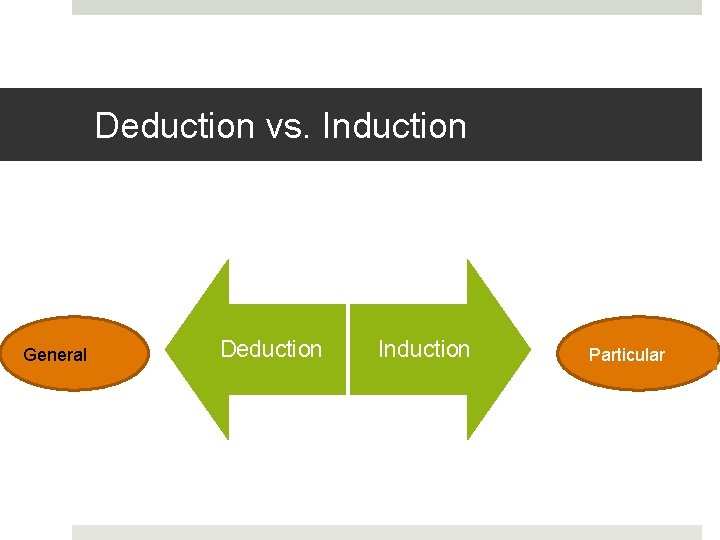 Logic and Reasoning The philosophers toolbox Why does