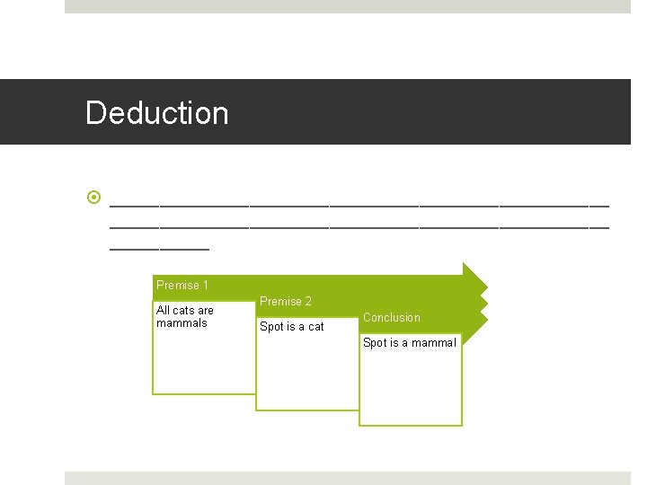 Deduction __________________________________________________ Premise 1 All cats are mammals Premise 2 Spot is a cat