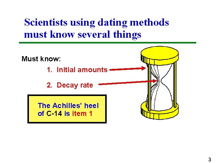 Scientists using dating methods must know several things Must know: 1. Initial amounts 2.