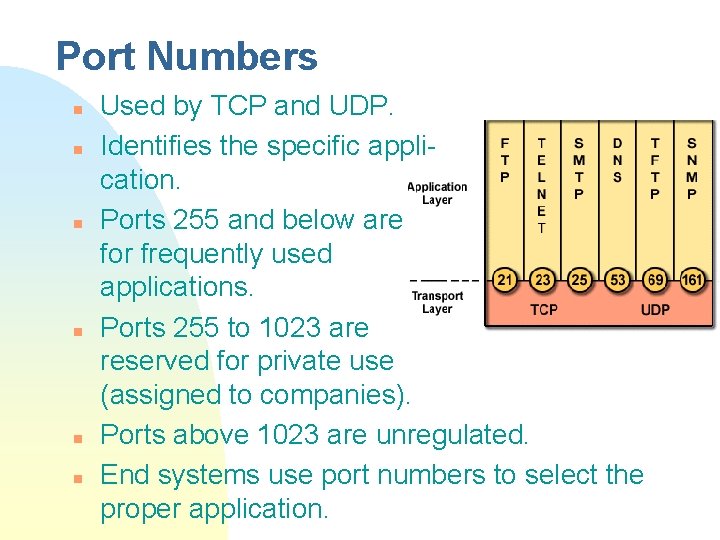 Port Numbers n n n Used by TCP and UDP. Identifies the specific application.