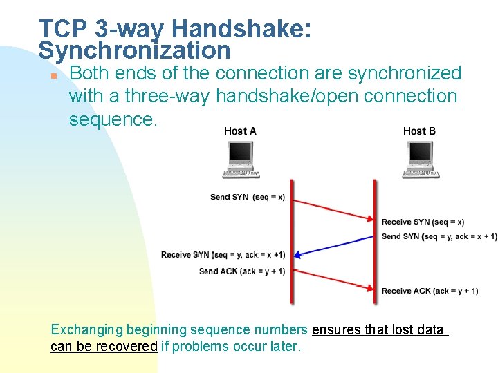 TCP 3 -way Handshake: Synchronization n Both ends of the connection are synchronized with