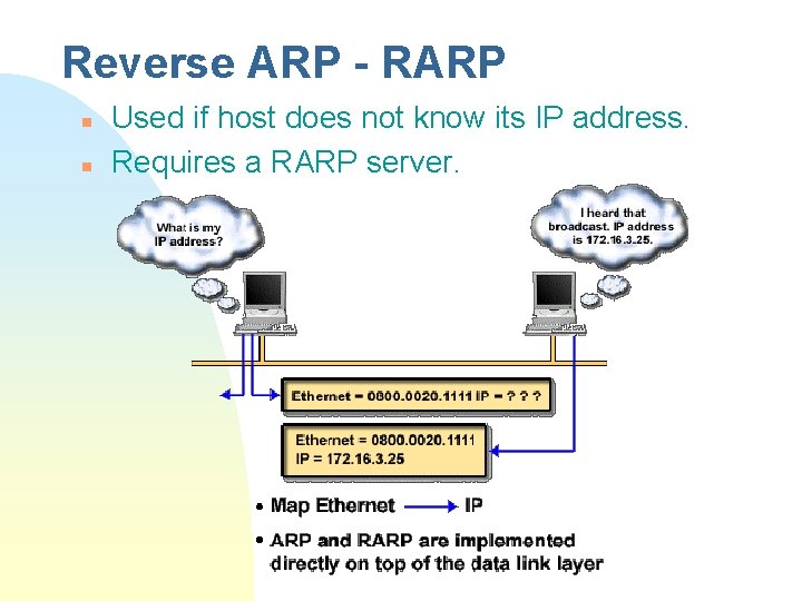 Reverse ARP - RARP n n Used if host does not know its IP