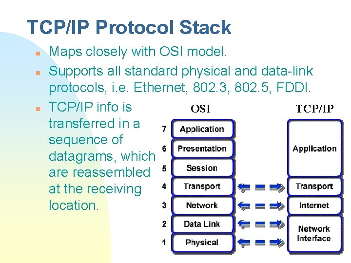 TCP/IP Protocol Stack n n n Maps closely with OSI model. Supports all standard