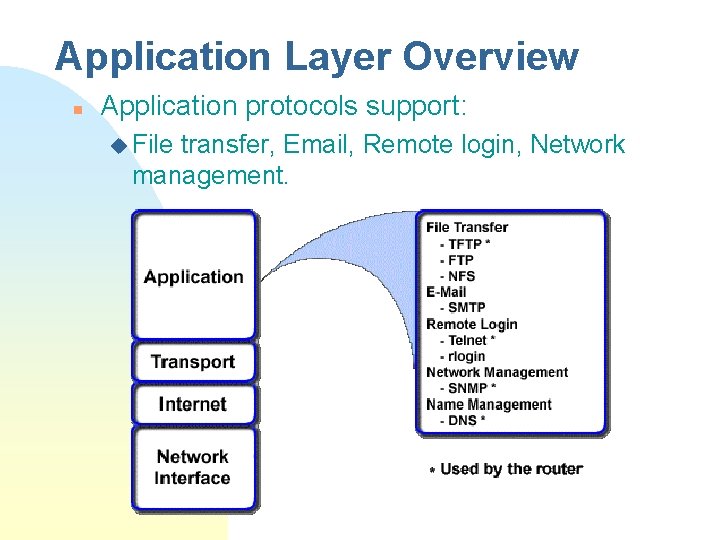 Application Layer Overview n Application protocols support: u File transfer, Email, Remote login, Network