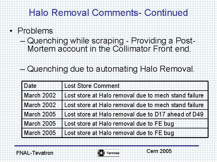 Halo Removal Comments- Continued • Problems – Quenching while scraping - Providing a Post.