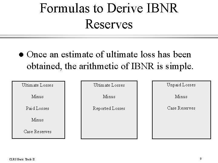 Formulas to Derive IBNR Reserves l Once an estimate of ultimate loss has been