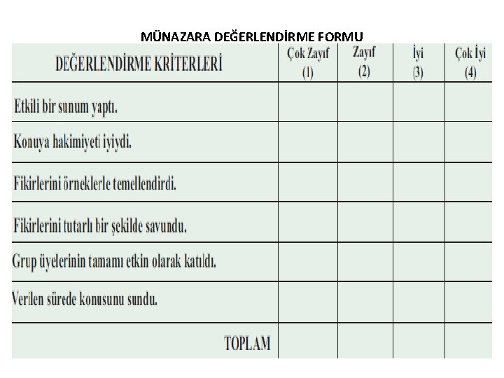 MÜNAZARA DEĞERLENDİRME FORMU 