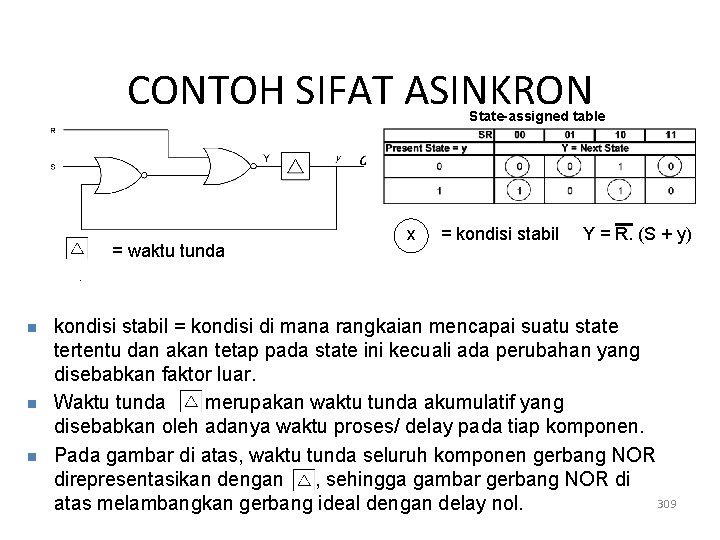 CONTOH SIFAT ASINKRON State-assigned table = waktu tunda x = kondisi stabil Y =