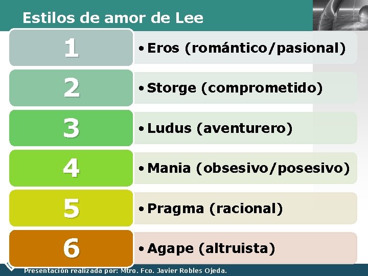 Estilos de amor de Lee LOGO 1 • Eros (romántico/pasional) 2 • Storge (comprometido)