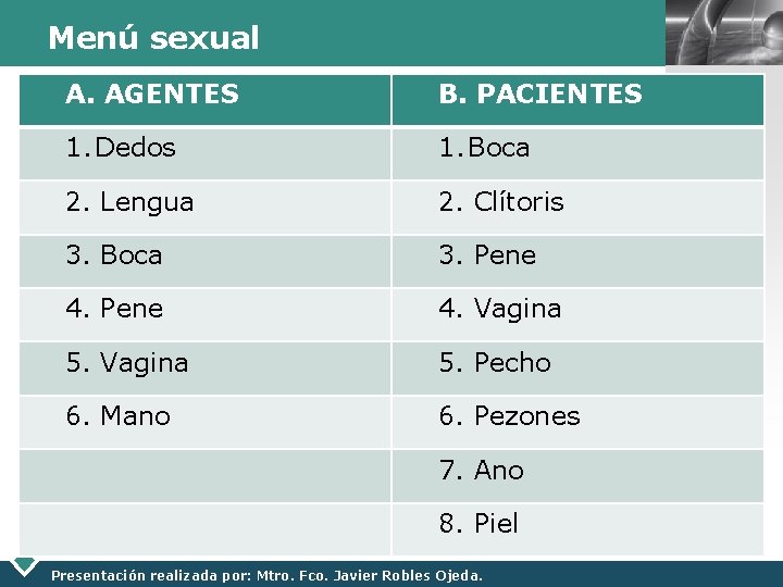 Menú sexual LOGO A. AGENTES B. PACIENTES 1. Dedos 1. Boca 2. Lengua 2.