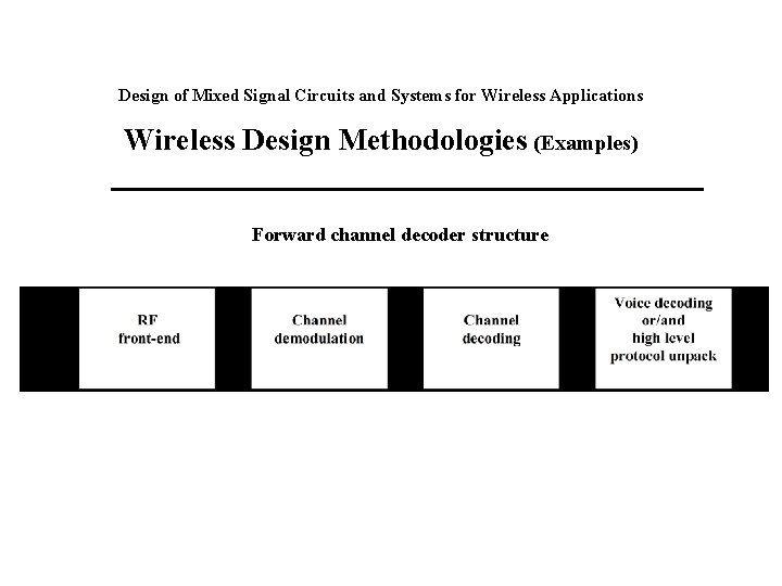 Design of Mixed Signal Circuits and Systems for Wireless Applications Wireless Design Methodologies (Examples)