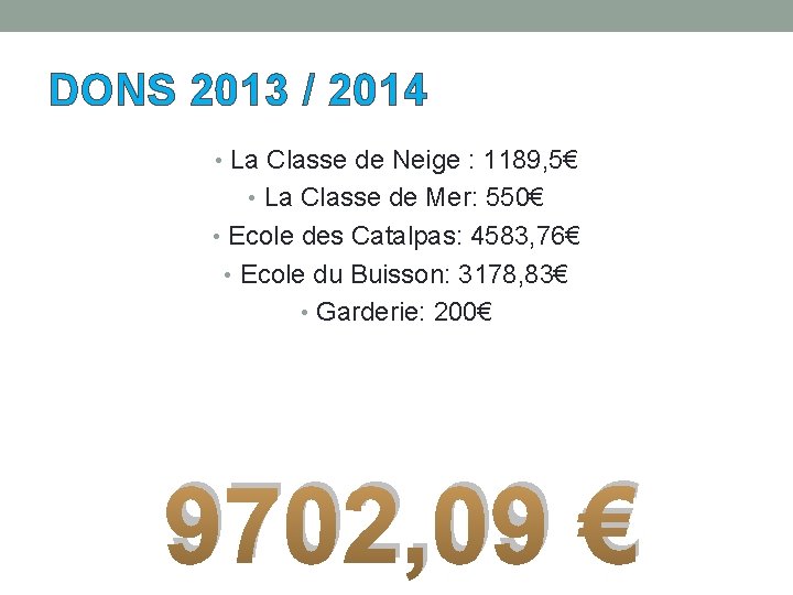 DONS 2013 / 2014 • La Classe de Neige : 1189, 5€ • La