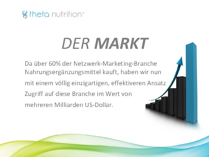 DER MARKT Da über 60% der Netzwerk-Marketing-Branche Nahrungsergänzungsmittel kauft, haben wir nun mit einem