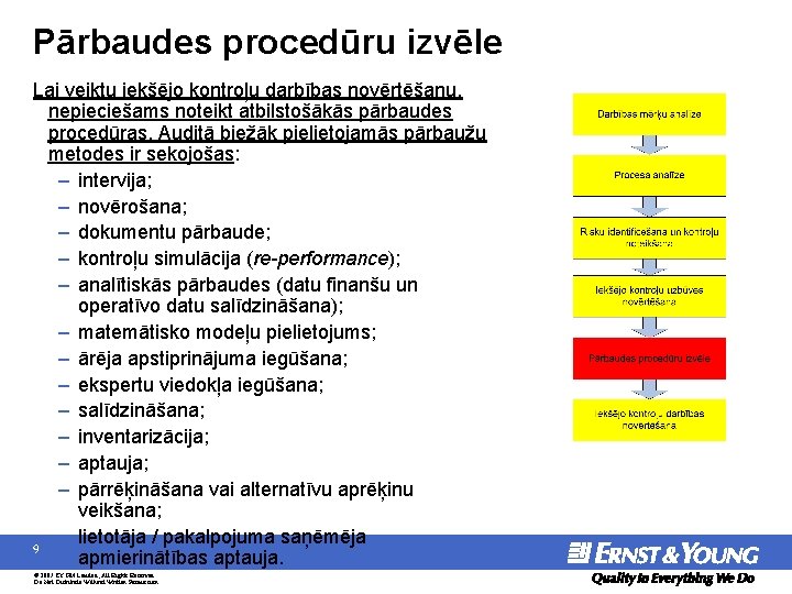 Pārbaudes procedūru izvēle Lai veiktu iekšējo kontroļu darbības novērtēšanu, nepieciešams noteikt atbilstošākās pārbaudes procedūras.