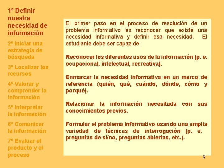 1º Definir nuestra necesidad de información 2º Iniciar una estrategia de búsqueda 3º Localizar