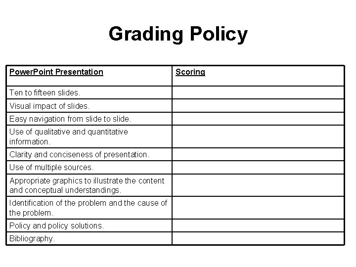 Grading Policy Power. Point Presentation Ten to fifteen slides. Visual impact of slides. Easy