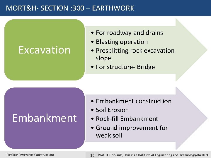 MORT&H- SECTION : 300 – EARTHWORK Excavation • For roadway and drains • Blasting