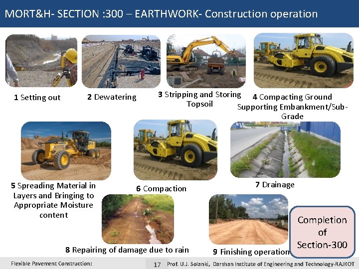 MORT&H- SECTION : 300 – EARTHWORK- Construction operation 1 Setting out 2 Dewatering 5