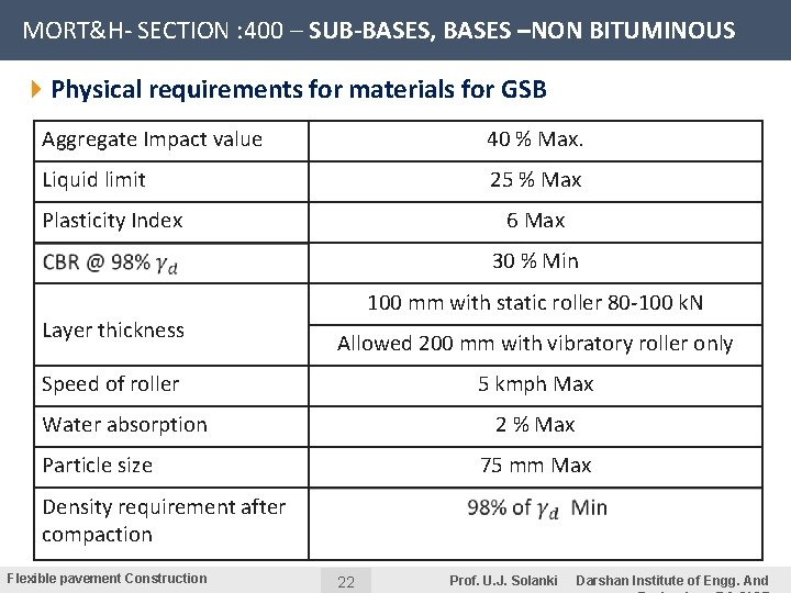 MORT&H- SECTION : 400 – SUB-BASES, BASES –NON BITUMINOUS 4 Physical requirements for materials