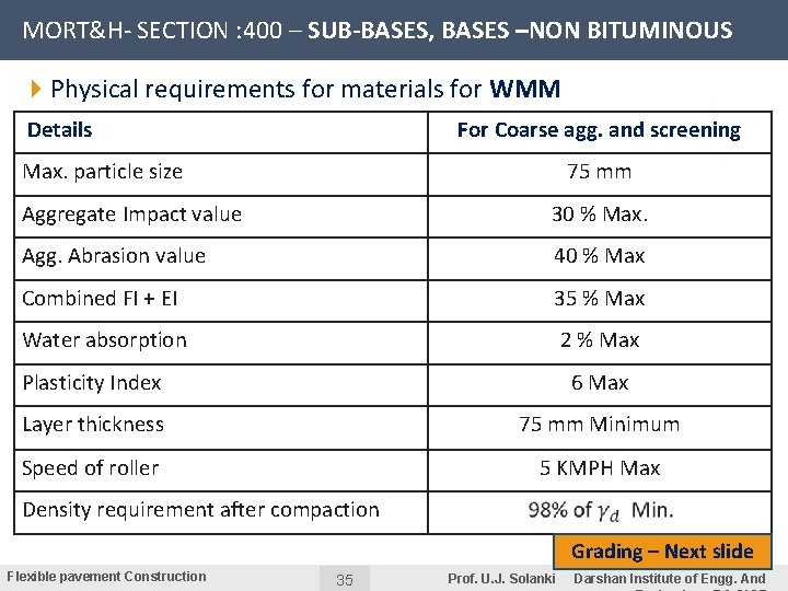 MORT&H- SECTION : 400 – SUB-BASES, BASES –NON BITUMINOUS 4 Physical requirements for materials