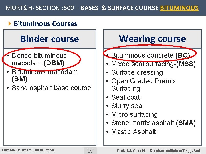 MORT&H- SECTION : 500 – BASES & SURFACE COURSE BITUMINOUS 4 Bituminous Courses Wearing