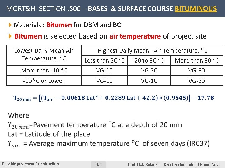 MORT&H- SECTION : 500 – BASES & SURFACE COURSE BITUMINOUS 4 Materials : Bitumen