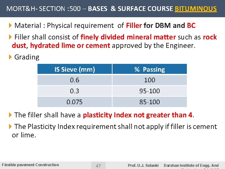 MORT&H- SECTION : 500 – BASES & SURFACE COURSE BITUMINOUS 4 Material : Physical