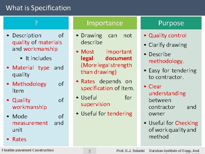 What is Specification ? Importance Purpose • Description of quality of materials and workmanship