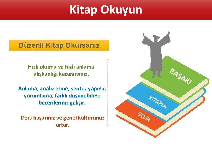 Kitap Okuyun Düzenli Kitap Okursanız Hızlı okuma ve hızlı anlama alışkanlığı kazanırsınız. BA ŞA